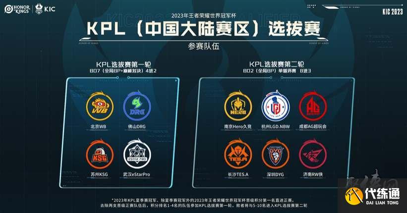 这样可以形 这样可以形