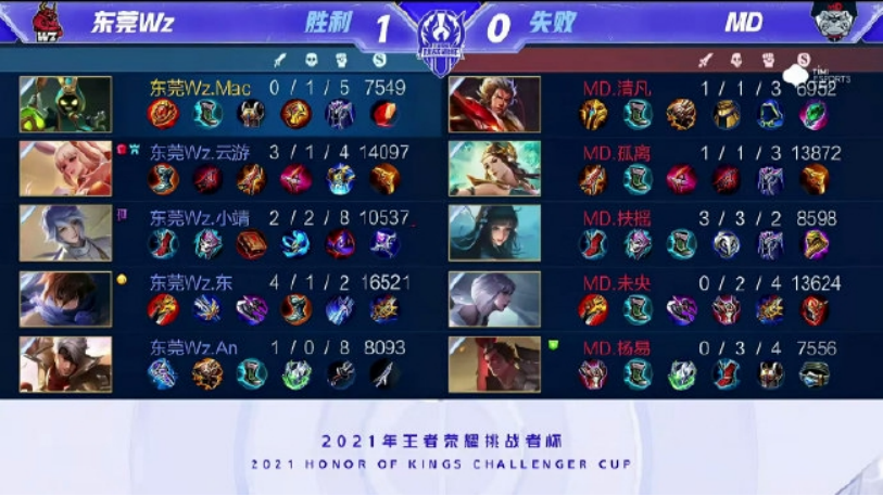 在他缺席的 在他缺席的