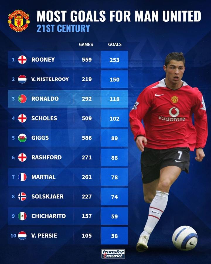 来的比赛 来的比赛