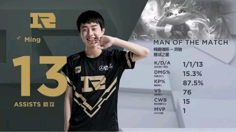 队难以找到 队难以找到