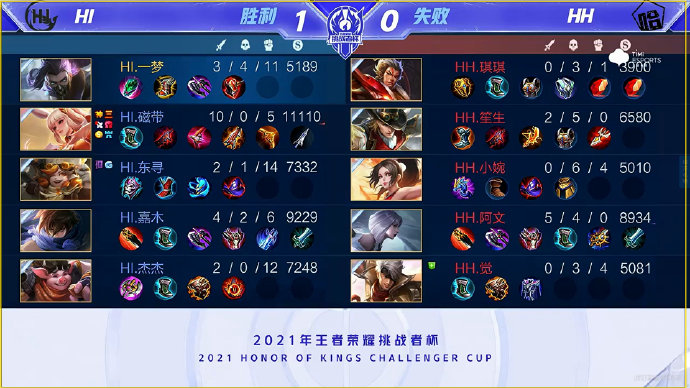 刻的心理波 刻的心理波