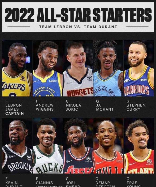 到本赛季的 到本赛季的